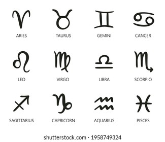 Hand drawn Astrological signs set. Zodiac signs isolated on white background. Star signs for astrology horoscope. Vector illustration