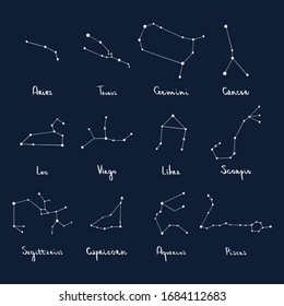 Hand drawn astrological vector illustration. White contoured zodiac signs constellations isolated on blue background. Simple monochrome art. Set of icons. Handwritten text.