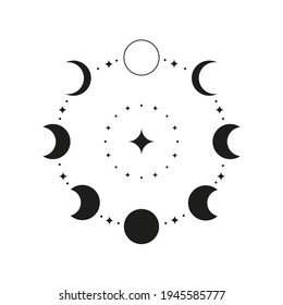 Hand drawn black celestial moon phases isolated on white background. Moon child illustration. Boho chic silhouette.
