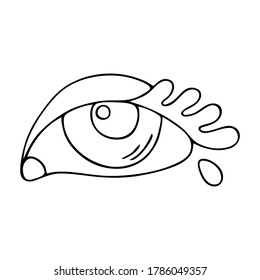 Hand drawn black outline simple doodle eye vector illustration isolated on a white background. Cute girl stuff stylization.