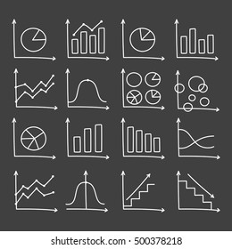 Hand drawn business charts set, isolated on black background