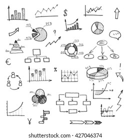 Hand drawn business doodle set of chart, graph, daigram, arrow. Vector sketch for finance planning, ideas, reports.