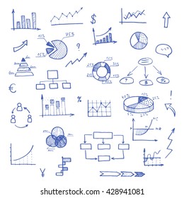 Hand Drawn Business Doodle Set Of Chart, Graph, Diagram, Arrow.