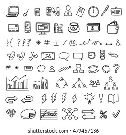Hand drawn business doodles vector set of management, marketing and finance.