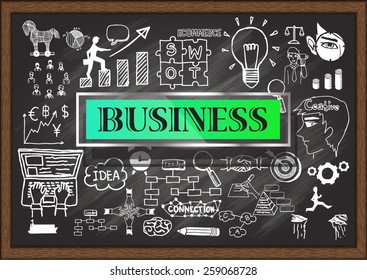 Hand drawn BUSINESS on chalkboard. Business plan.