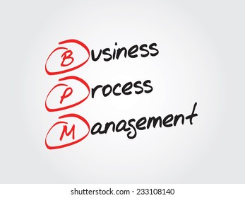 Hand drawn business process management (BPM) vector concept, chart shapes
