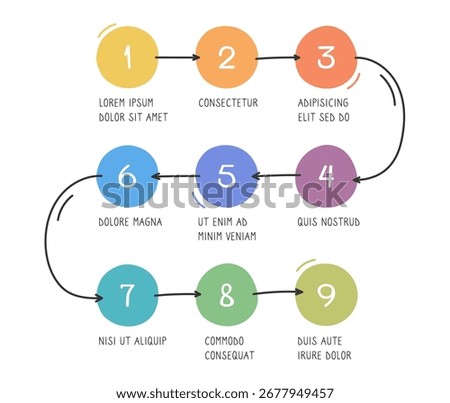 Hand drawn business workflow template, timeline or process infographic template with 9 circles connected by arrows