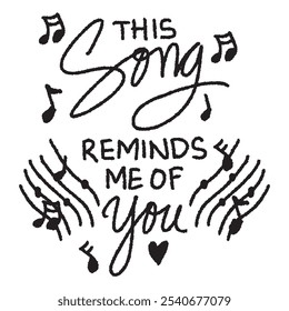 Hand drawn calligraphy. Inspirational quote this song reminds me of you. Vector illustration