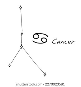 Hand drawn cancer zodiac sign Esoteric symbol doodle Astrology clipart Element for design