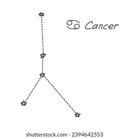 Hand drawn cancer zodiac sign Esoteric symbol doodle Astrology clipart Element for design