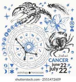 Hand drawn cancer zodiac sign illustration, horoscope background with astrology symbols and talismans.
Zodiac wheel, planets, sun, moon, star constellations.