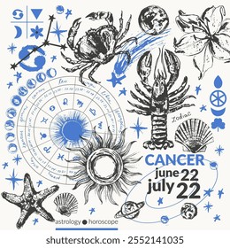 Hand drawn cancer zodiac sign illustration, horoscope background with astrology symbols and talismans. Zodiac wheel, planets, sun, moon, star constellations.