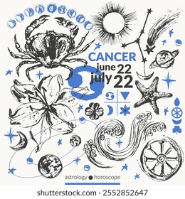 Hand drawn cancer zodiac sign illustration, horoscope background with astrology symbols and talismans.
Zodiac wheel, planets, sun, moon, star constellations.