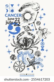 Hand drawn cancer zodiac sign illustration, horoscope background with astrology symbols and talismans.
Zodiac wheel, planets, sun, moon, star constellations.