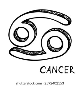 Hand drawn cancer zodiac sign Esoteric symbol doodle Astrology clipart Element for design