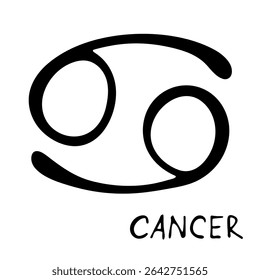 Hand drawn cancer zodiac sign Esoteric symbol doodle Astrology clipart Element for design