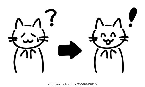 Hand drawn cat illustration of what we don't know.