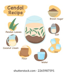 concepto de receta de ilustración cendol dibujado a mano