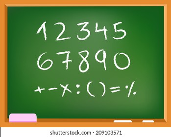 Hand Drawn Chalk Numbers And Math Signs On A Chalkboard