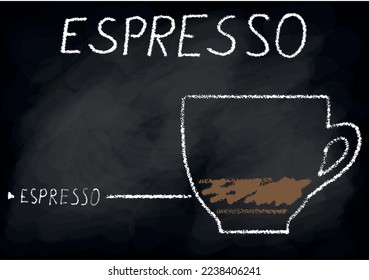 Hand drawn chalk vector icon. Proportions of coffee preparation. Instructions on how to make coffee. For a menu in a coffee shop, web, for printing.