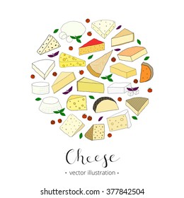 Hand drawn cheese composed in circle shape. Gorgonzola, grana padano, comte, robiola, emmental, munster, mozzarella, edam, feta, parmesan.