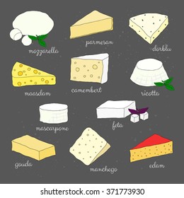 Hand drawn cheese isolated on the blackboard. Mozzarella, parmesan, dorblu, maasdam, ricotta, mascarpone, feta, gouda, manchego, edam.