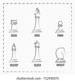 Hand drawn chess pieces line icons on notebook page. Vector illustration