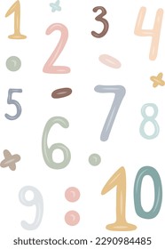Hand drawn Children  count poster with cute Numbers clip art, ABC Poster, Kids Educational illustration with numbers, Nursery Wall art, Letters Print, School Nursery mathematic Font 