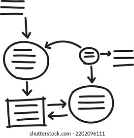Hand Drawn circle connection graph illustration isolated on background