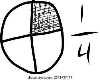 hand drawn circle of equivalent fractions in mathematics, doodle of decimal fractions, circle segments