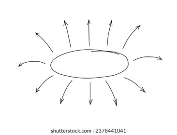 Hand drawn circle spoke diagram. Vector black line illustration isolated on white background.