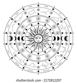 Hand drawn circle of Sun, Moon, star, constellation. Constellation celestial space. Zodiac horoscope symbol, star astrology, astrology sign. Magic space galaxy, vector sketch illustration