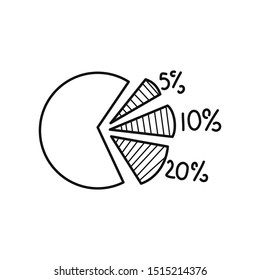 Hand drawn circular finance statistic infographic isolated on a white. Vector illustration.