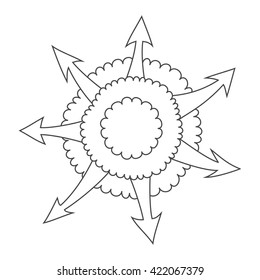 Hand drawn cloud with outgoing arrows. Isolated vector illustration.