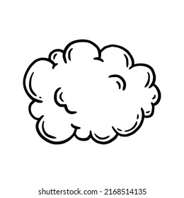 Hand drawn cloud set. Doodle sketch style cloud. Simple outline scribble draw. Vector illustration.