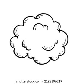 Hand drawn cloud set. Doodle sketch style cloud. Simple outline scribble draw. Vector illustration.