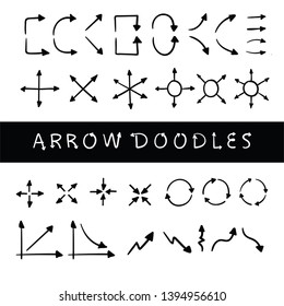 Hand drawn collection of arrow doodles. Handmade sketches of arrows.