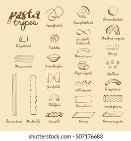Hand drawn collection of Italian Pasta Types. Vector set of different types of noodle. 