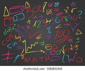 Hand drawn color math symbols on blackboard