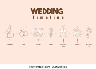 Hand drawn color vector  complete wedding timeline theme drawing with beautiful designs.