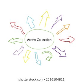 Hand drawn Colorful arrow set 