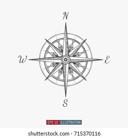 Hand drawn compass. Template for your design works. Engraved style vector illustration.