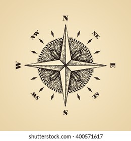 Hand drawn compass wind rose symbol. Vector traveller tool. Vintage illustration