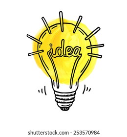 Hand drawn creative idea lightbulb.