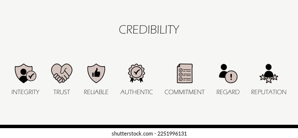 hand drawn credibility icon infographic symbol set. banner of credibility, integrity, trust, reliable, commitment, regard, reputation