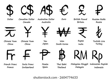 Hand drawn currency symbol set Dollar euro pound ruble yuan yen won rupee lira franc peseta baht ringgit rupiah