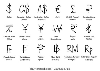 Hand drawn currency symbol set Dollar euro pound ruble yuan yen won rupee lira franc peseta baht ringgit rupiah