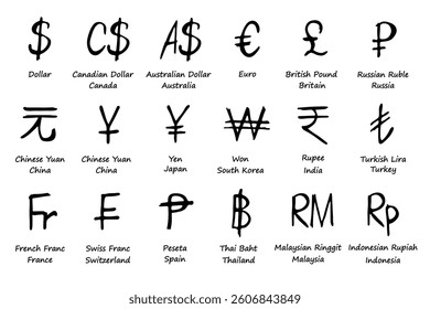 Hand drawn currency symbol set Dollar euro pound ruble yuan yen won rupee lira franc peseta baht ringgit rupiah