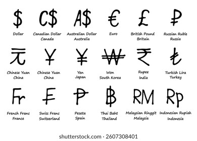 Hand drawn currency symbol set Dollar euro pound ruble yuan yen won rupee lira franc peseta baht ringgit rupiah