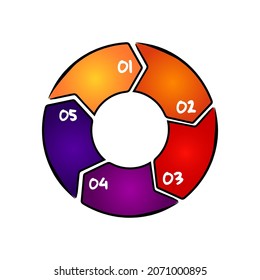 Diagrama de diagrama de ciclos dibujado a mano, 5 pasos procesos con números